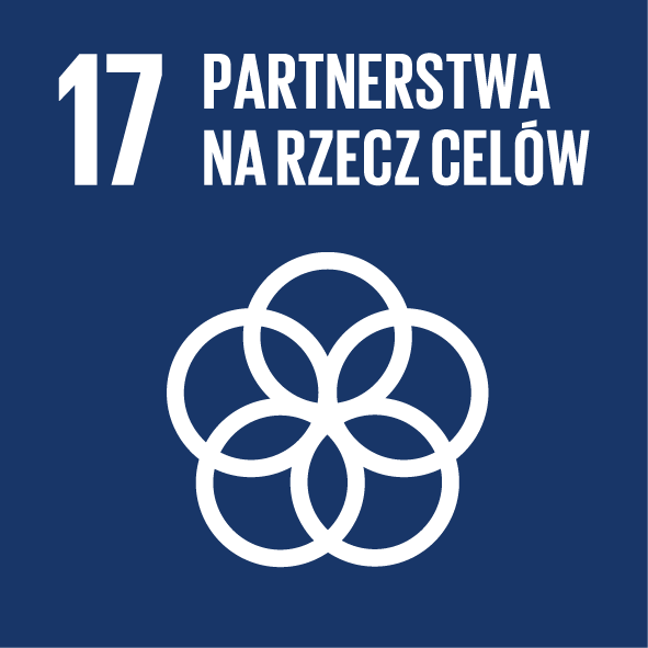 17. Partnerstwa na rzecz celów