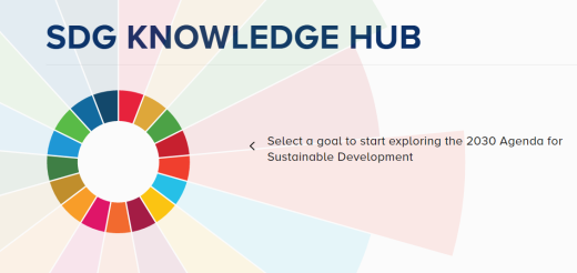 SDG Knowledge Hub